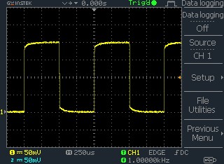 USB Host & Data Logger