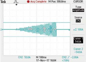 Turbo OFF, OCP Istep 3.75 A Istop 37.5A The actual test waveform