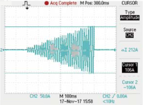 Turbo ON, OCP Istep 7.5 A Istop 75.0A The actual test waveform