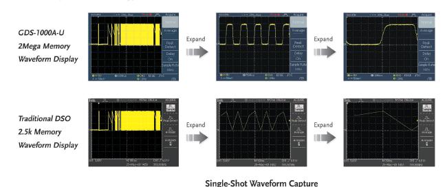 PictBridge Printer Supported